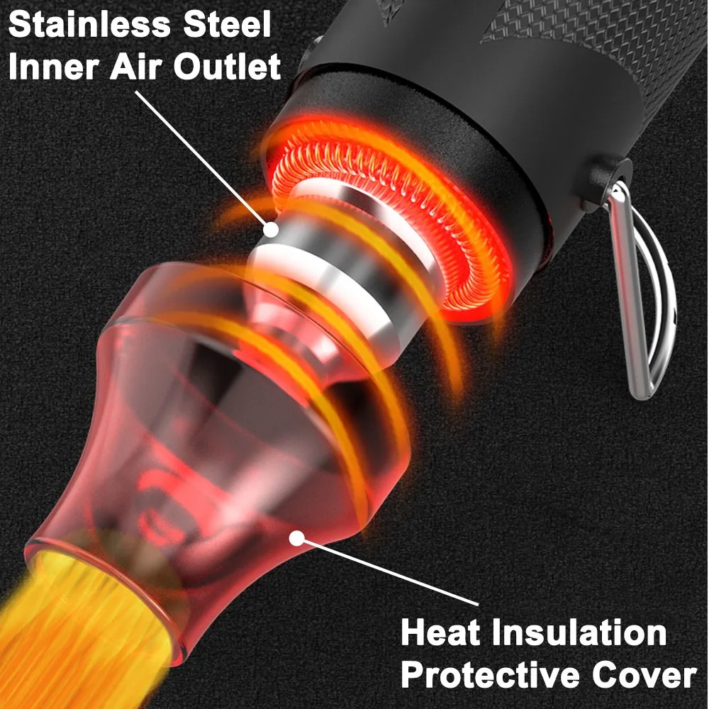 Heteluchtpistool Draagbare min - Heat Gun Small recensie en prijs